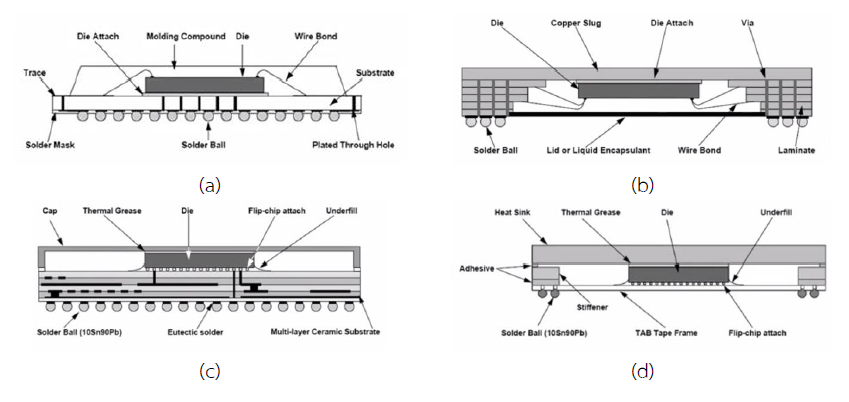 solder4